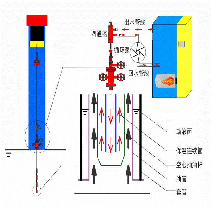 山東創(chuàng)佳新能源科技有限公司