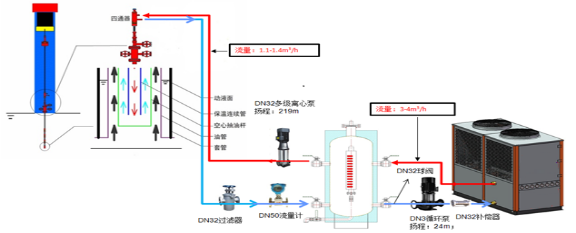 山東創(chuàng)佳新能源科技有限公司